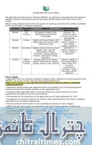 AKES Chitral jobs Dec 2017 1 2
