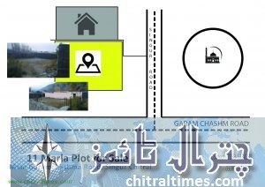 Plot for Sale