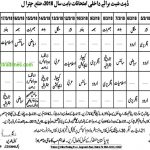 date sheet internal exam