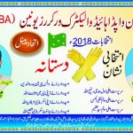 wapda workers election chitral