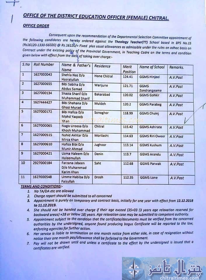 female education chitral various post appoinment orders 17