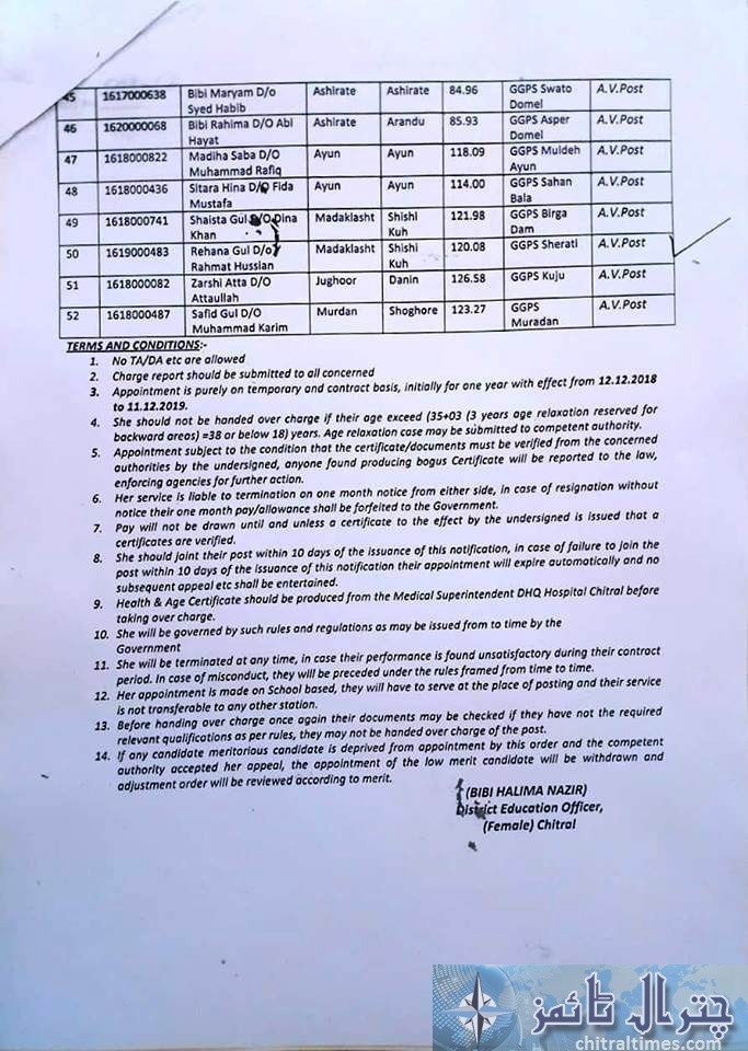 female education chitral various post appoinment orders 6
