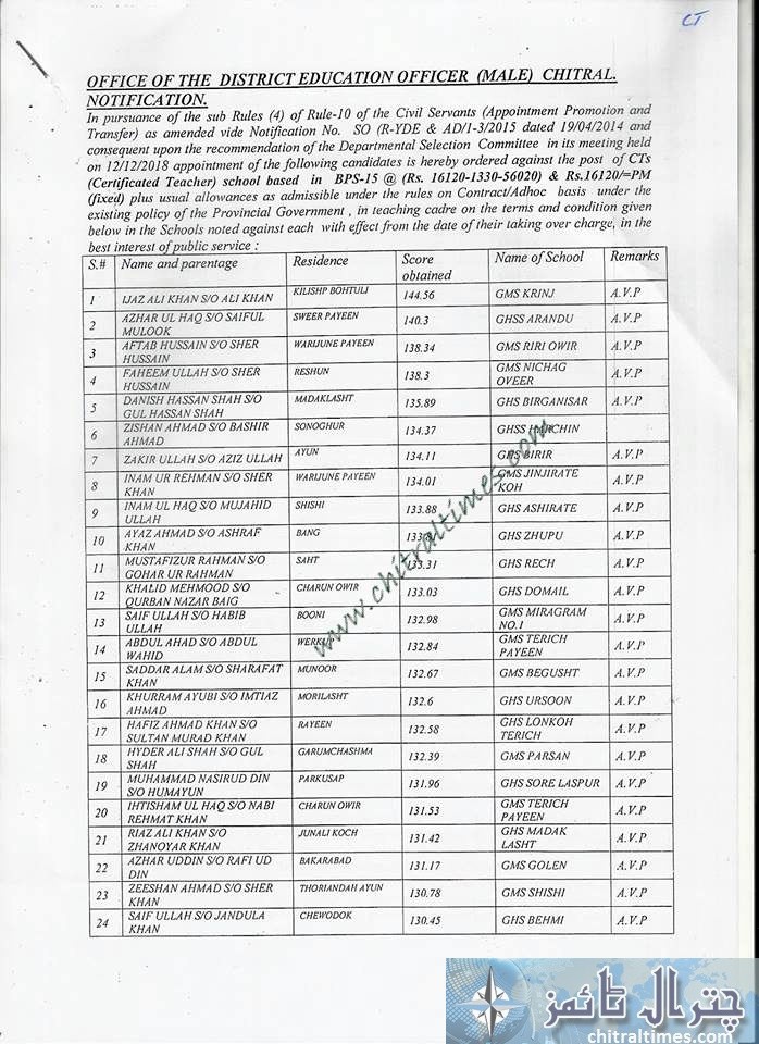 male teacher nts chitral appointment letter