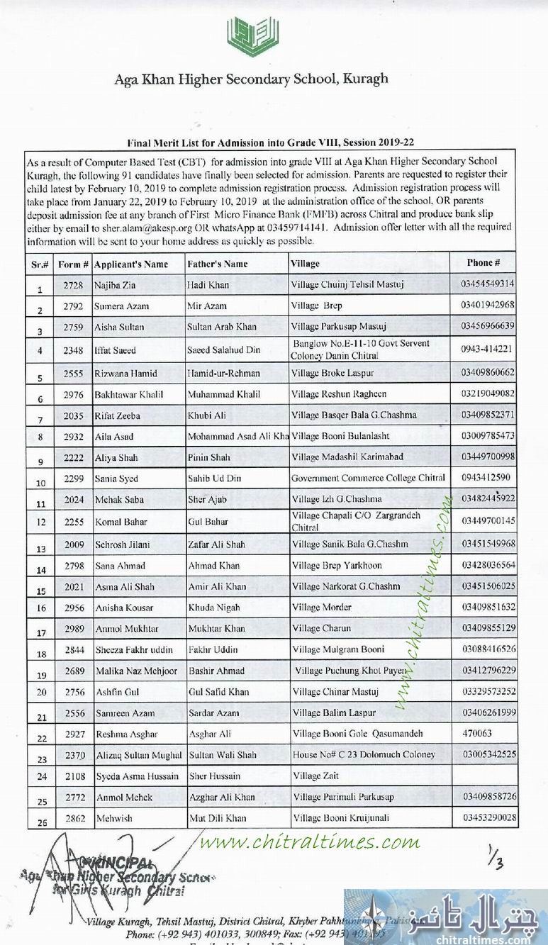 AKHSS Kuragh Merit list 2019 page 001