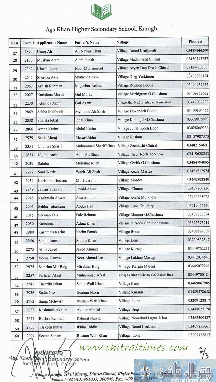 AKHSS Kuragh Merit list 2019 page 0012