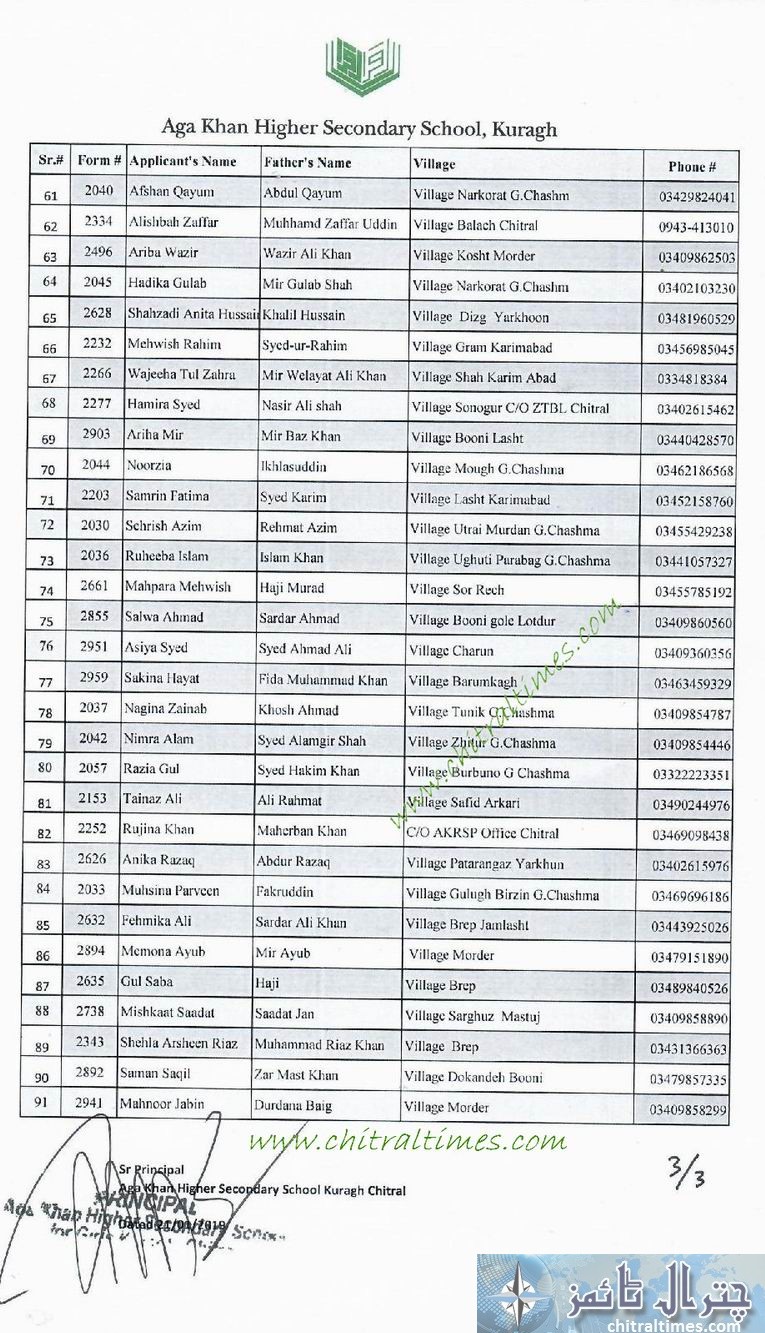 AKHSS Kuragh Merit list 2019 page 002