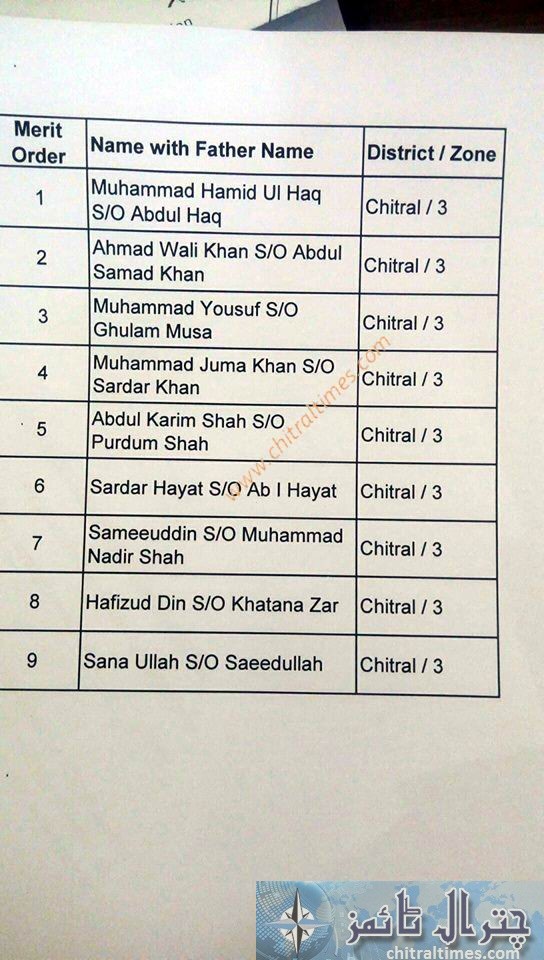 vice principal male result of Chitral