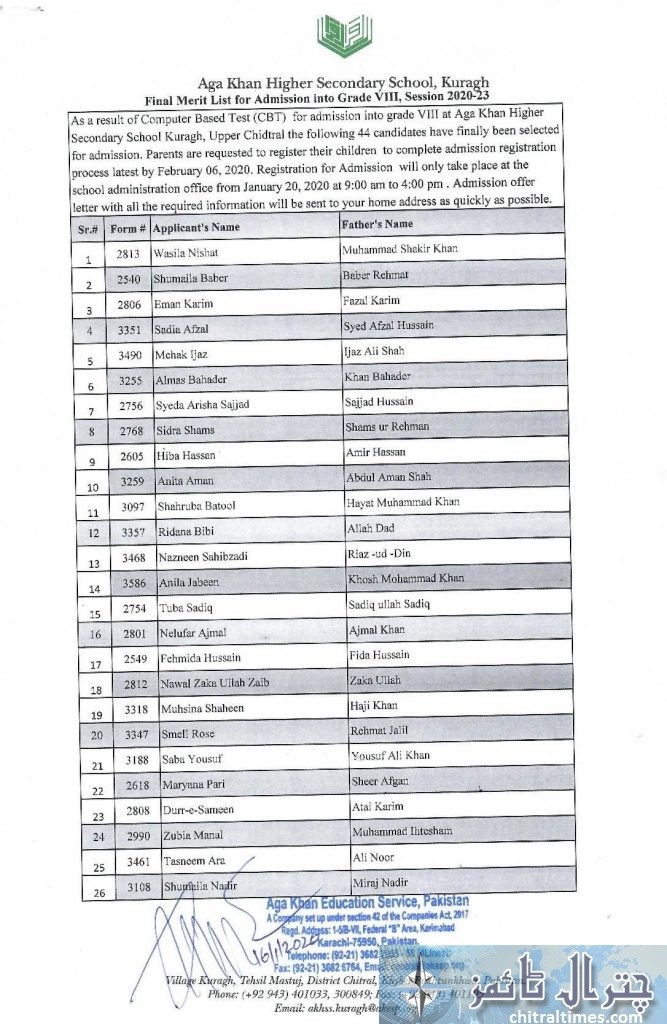 Kuragh Merit List 2020 23 page 001 scaled