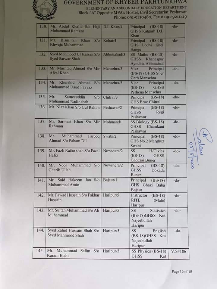 principal appointment chitral 8candidates2