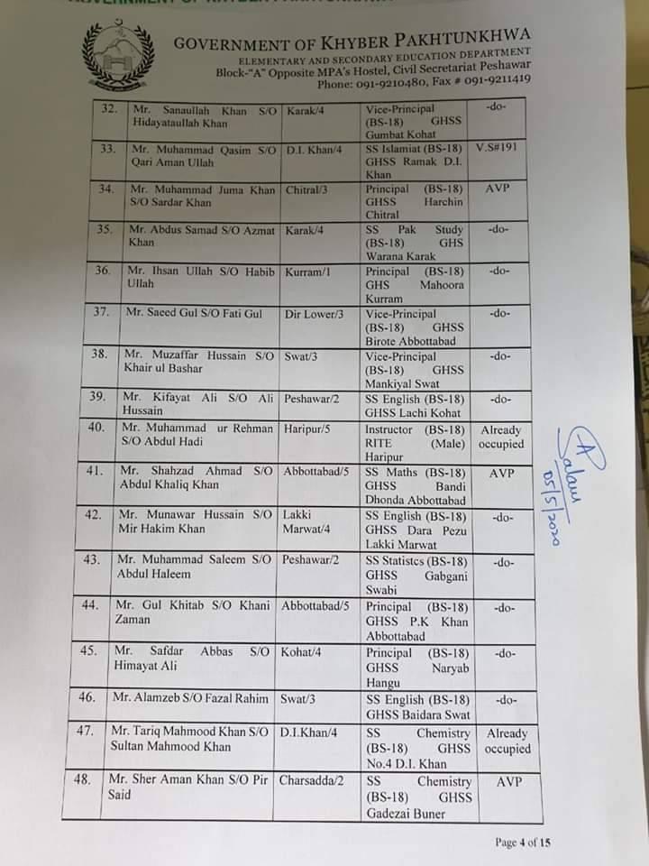 principal appointment chitral 8candidates4 1