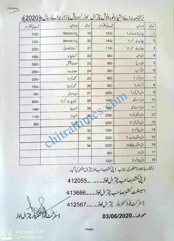 comodities rates lower chitral narkh nama 1