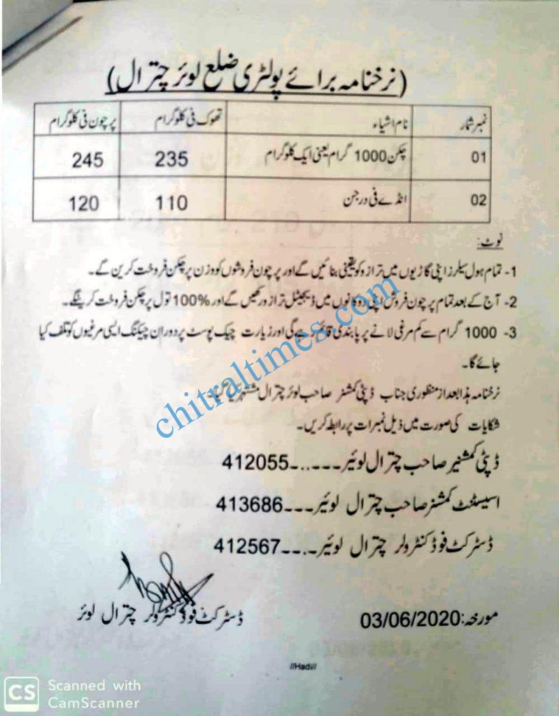 comodities rates lower chitral narkh nama chicken 1