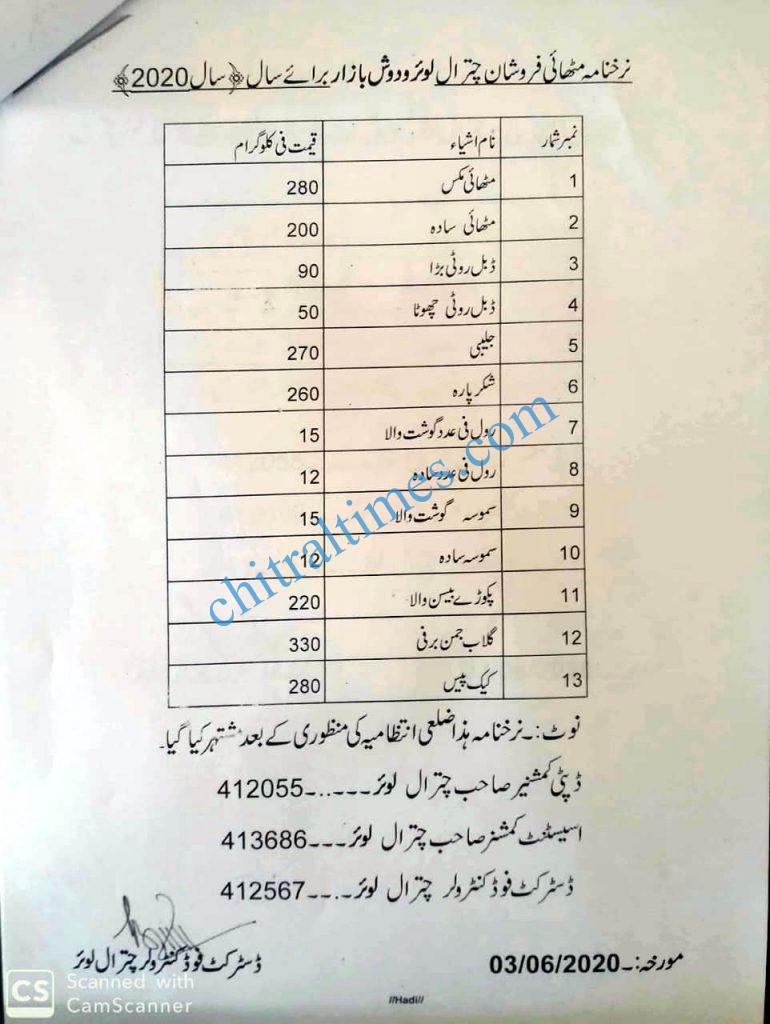 comodities rates lower chitral narkh nama sweet 2 1
