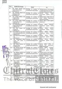 chitraltimes pms officers posting transfers 5