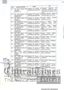 chitraltimes pms officers posting transfers 6