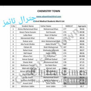 chitraltimes medical colleges test kp and chitrali students merit list