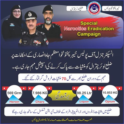 chitraltimes chitral police lower action against drugs