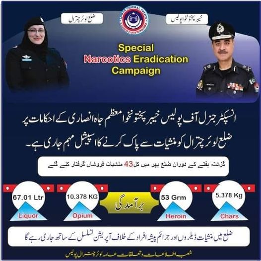 chitraltimes chitral police lower role in eradication of drugs use
