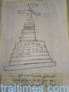 chitraltimes torkhow sckech