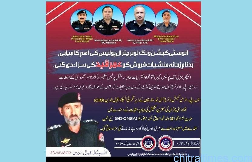 chitral police