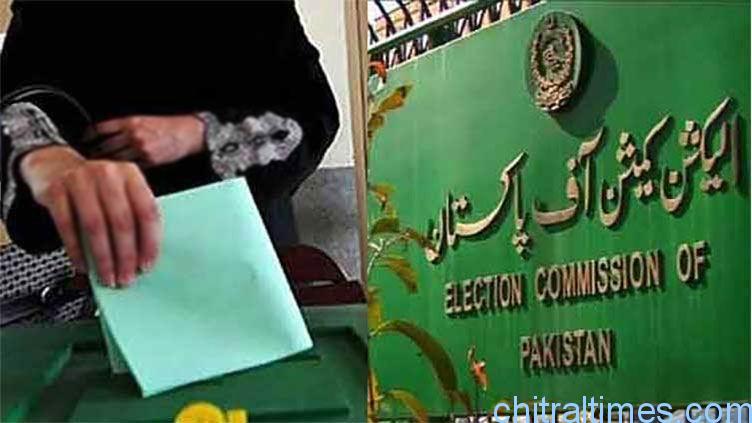 election commission poling