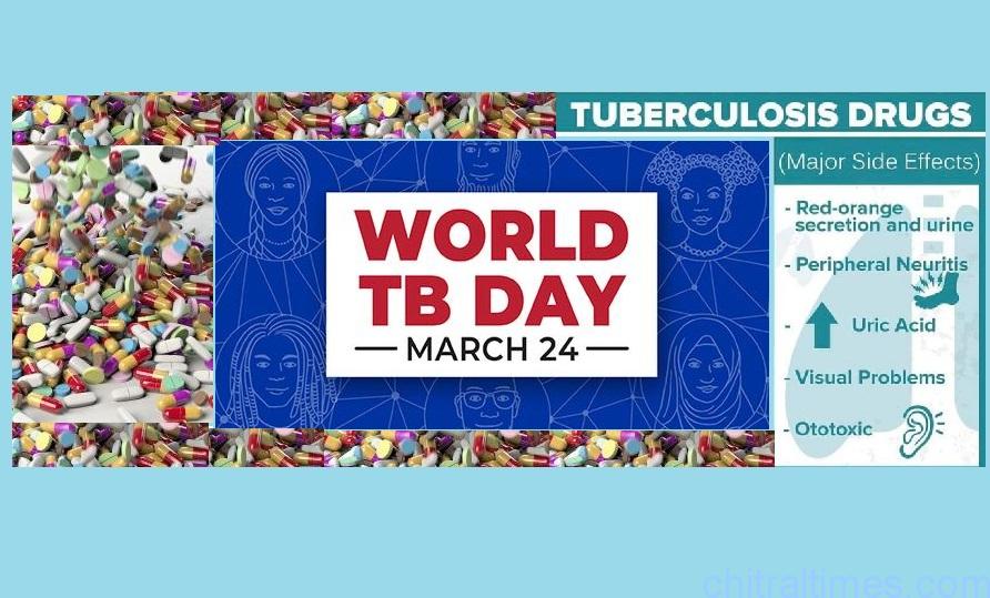 chitraltimes world tb day 2024 tuberculosis