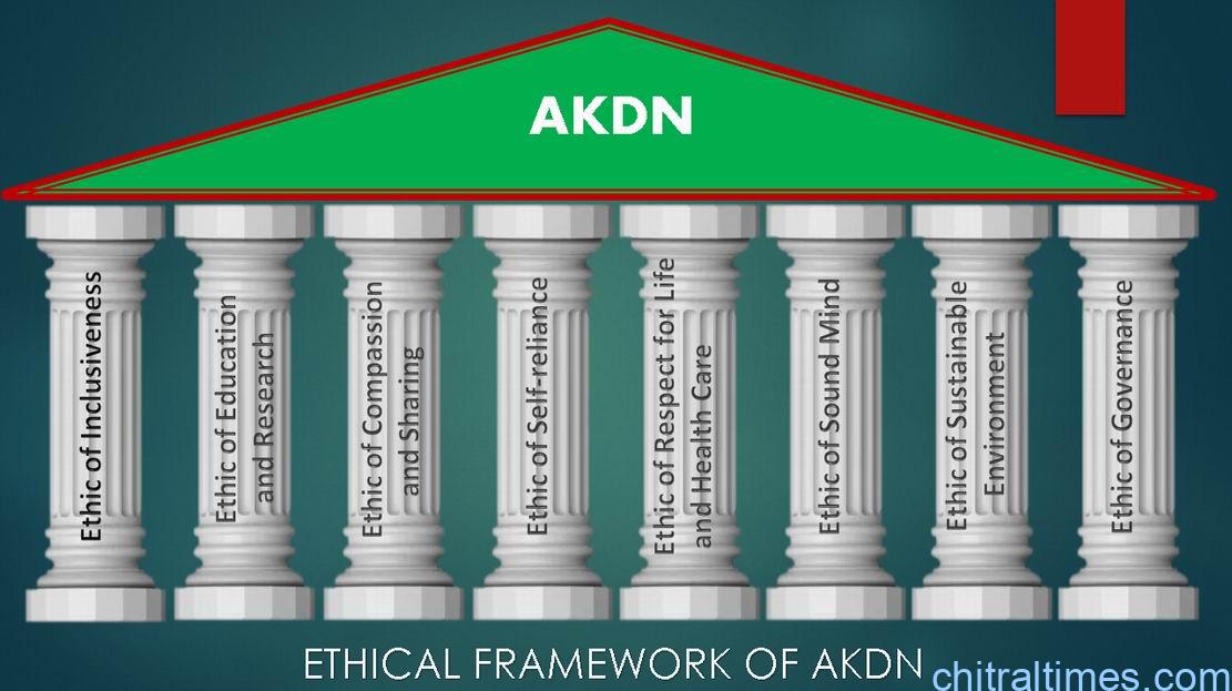 Akdn Flowchart Chitral Times - آغا خان ڈویلپمنٹ نیٹ ورک کا اخلاقی ڈھانچہ - تحریر: افضل ...
