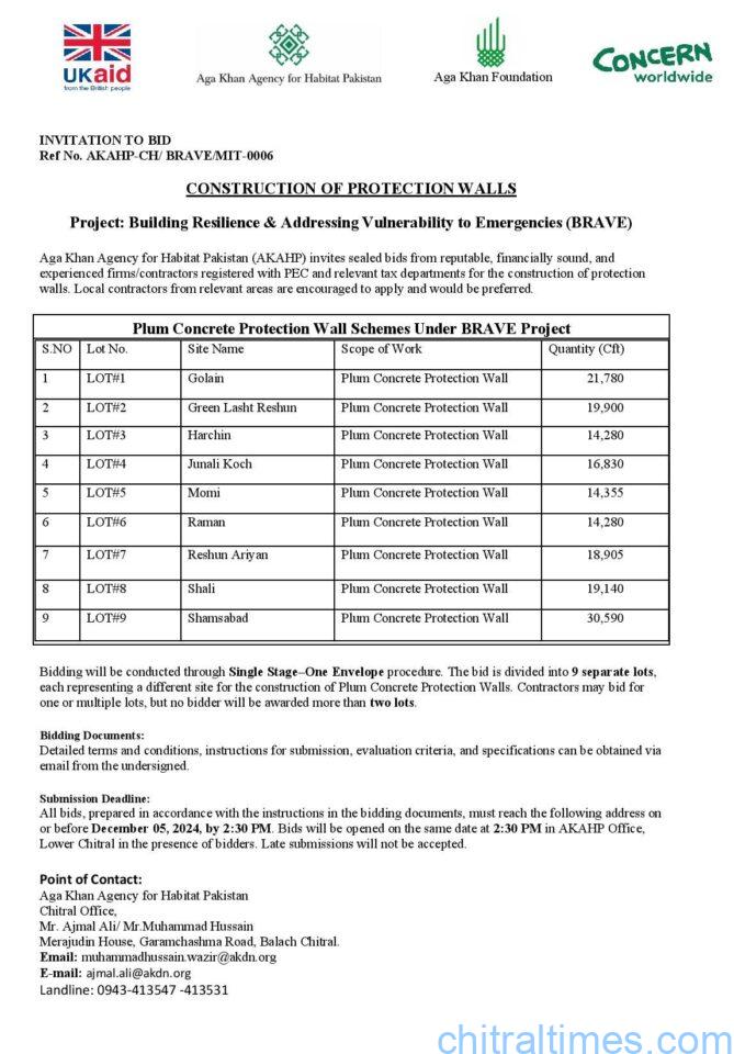 RFQ FO MITIGATION SCHEMES AKAH Chitral