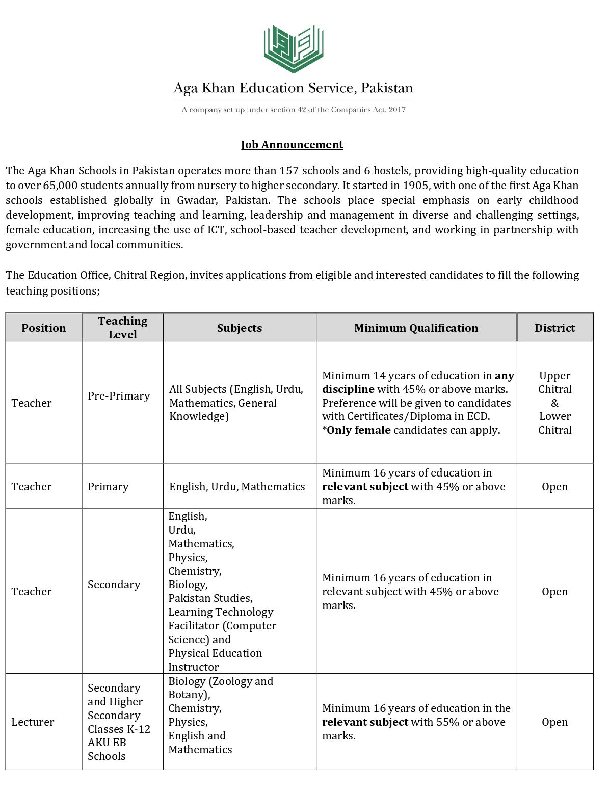 chitraltimes Job mega recuritment akesp Chitral 2026 2027 1