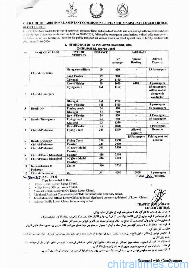 chitraltimes chitral peshawar road transport fare