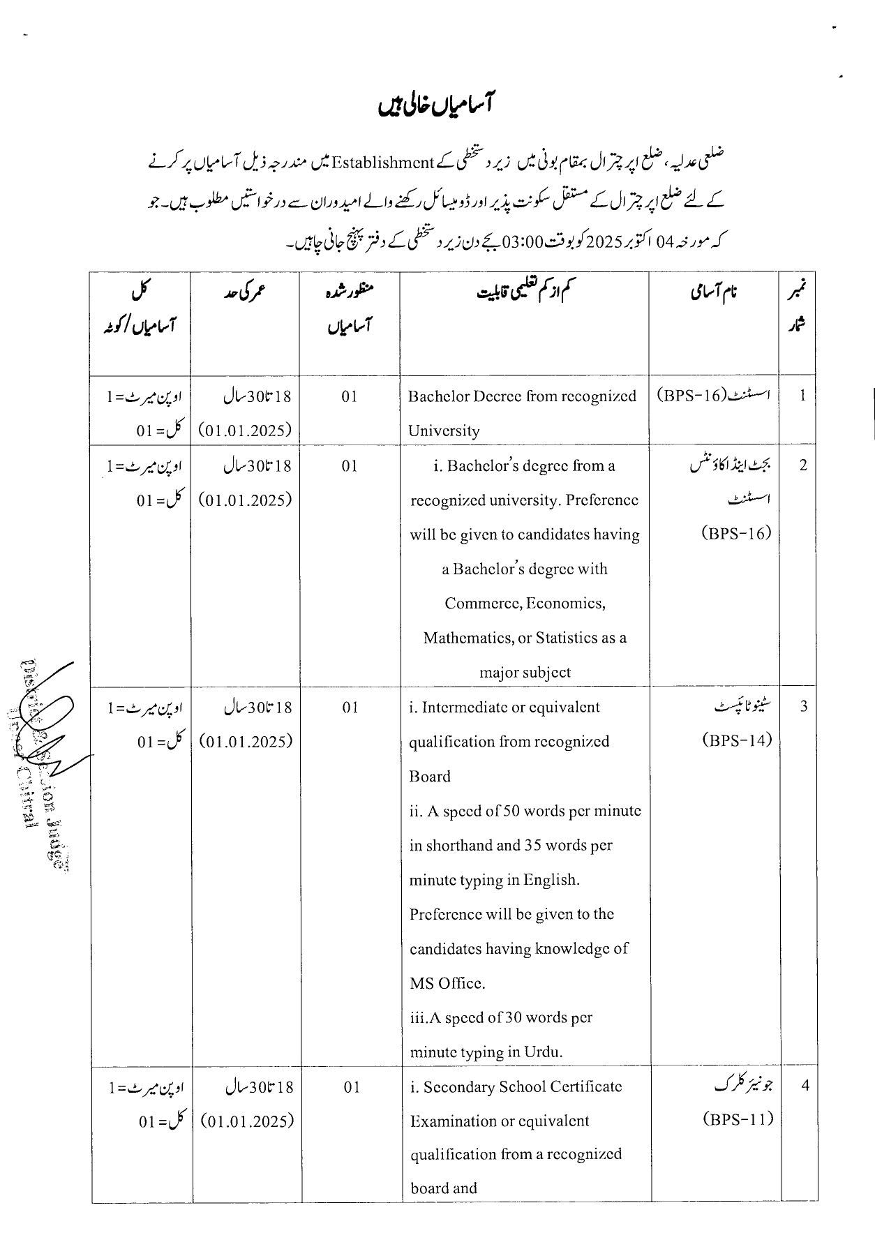 chitraltimes job opportunities DSJ chitral upper 1