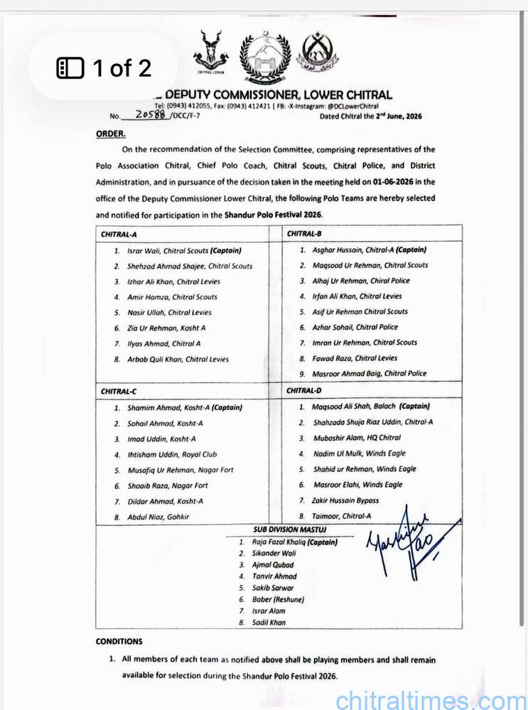 chitraltimes list of chitral polo teams for shandur festival 2026