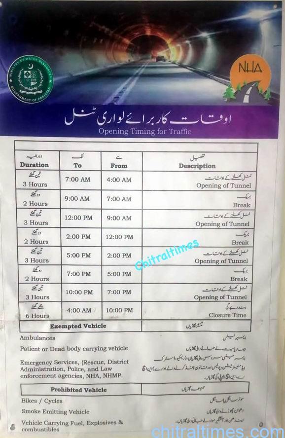 Chitral Times - The voice of Chitral | این ایچ اے کی طرف سے لواری ٹنل سے آمدورفت کیلئے شیڈول جاری، عوامی حلقوں نے مسترد کردیا chitraltimes lowari tunnel travel new schedule 2026