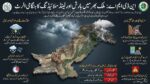chitraltimes ndma weather alert