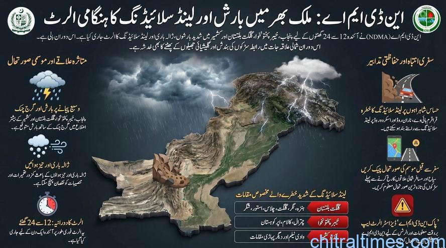 این ڈی ایم اے الرٹ جاری: چترال سمیت شمالی علاقوں میں بارش، ژالہ باری اور پہاڑی تودے گرنے کا خدشہ