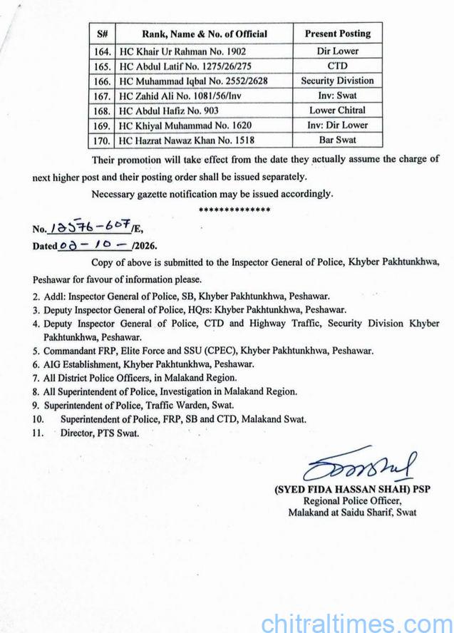 chitraltimes police asi promotions lists 1