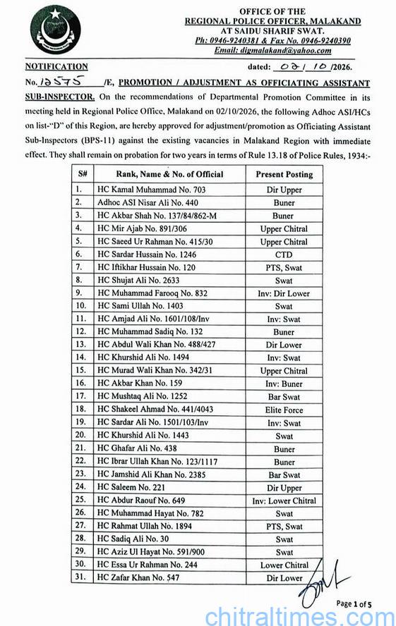 chitraltimes police asi promotions lists 5
