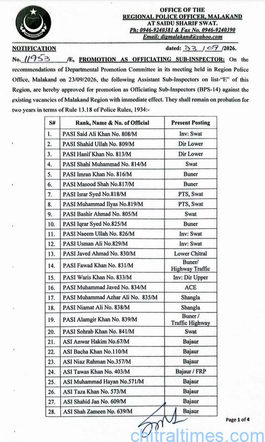 chitraltimes police promotion malakand division 1