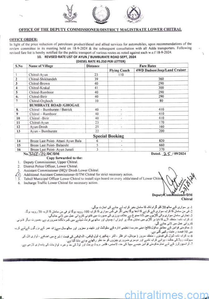 chitraltimes transport new fare dc lower chitral sep 24 4